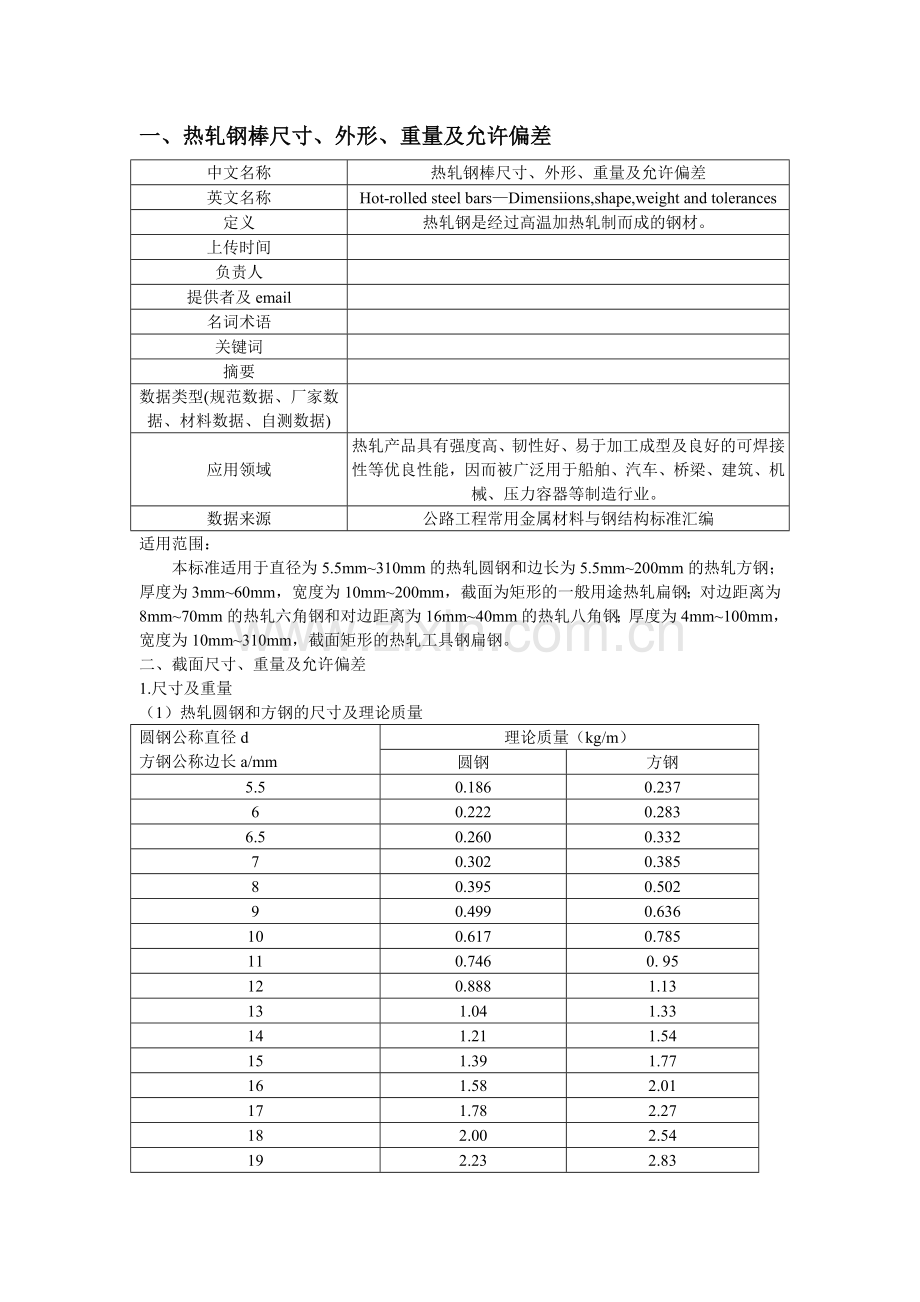 热轧钢棒尺寸、外形、重量及允许偏差.doc_第1页