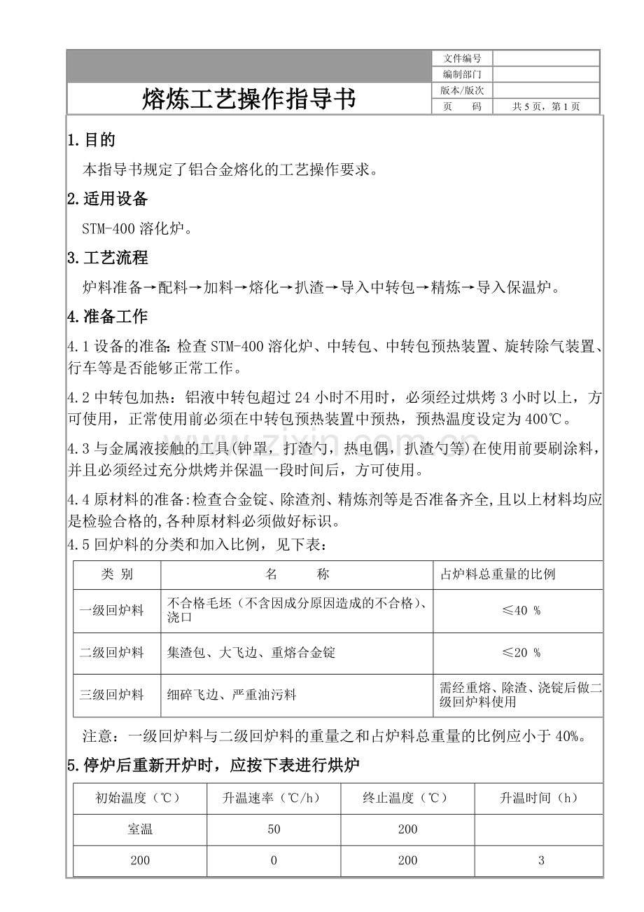铝合金压铸熔炼工艺指导书.doc_第1页