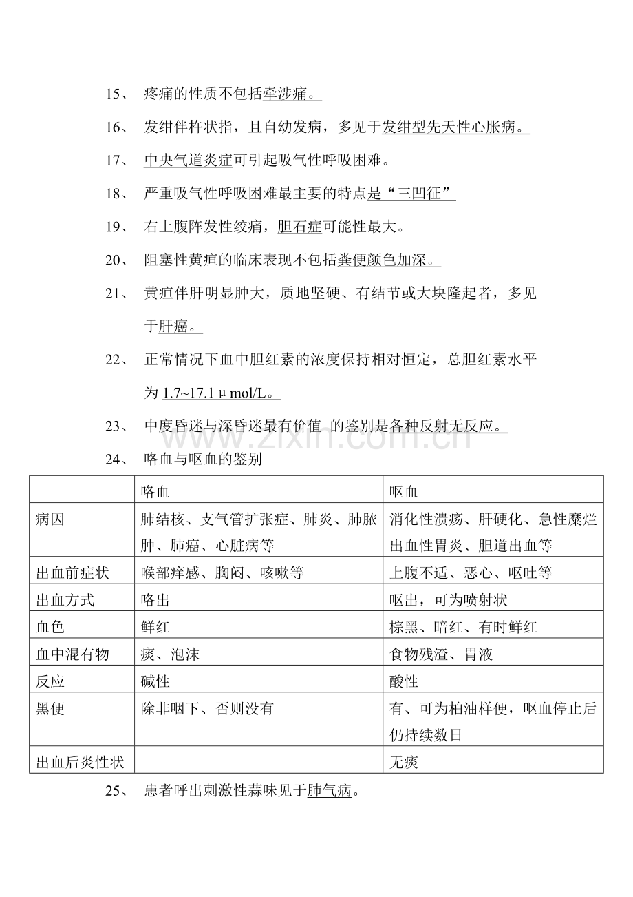 个人史中不包括药物过敏史.doc_第2页