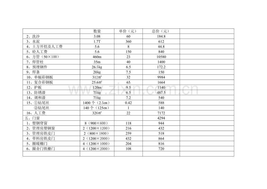 河畔镇车川肉羊养殖基地羊舍用料及工费清单.doc_第2页