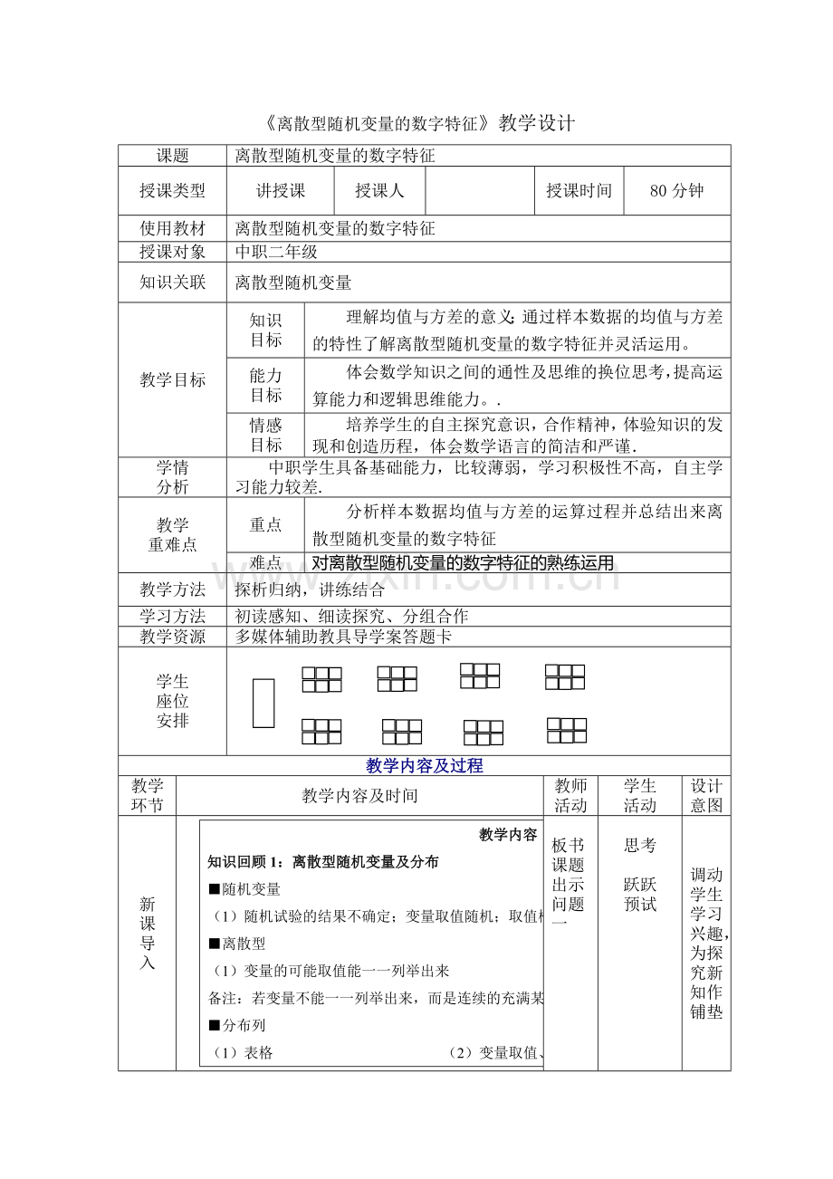 离散型随机变量数字特征.doc_第1页