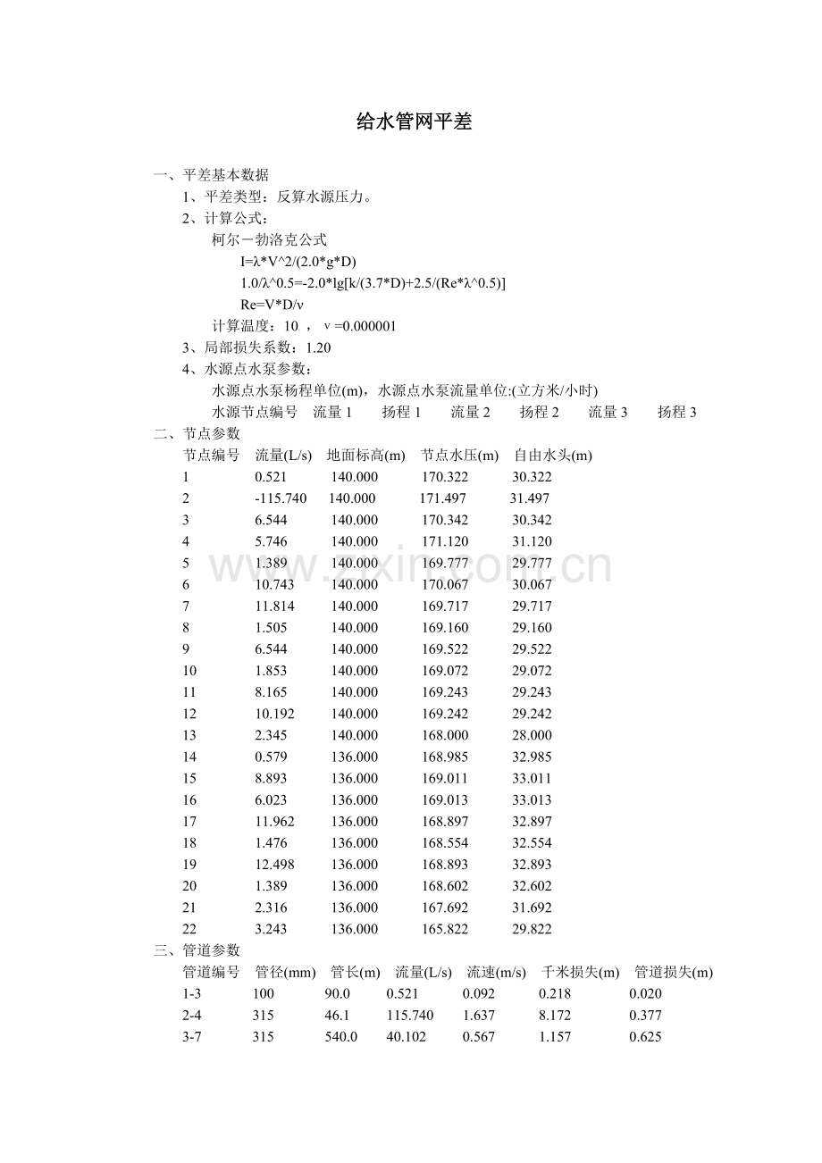 给水管网平差结果.doc_第1页