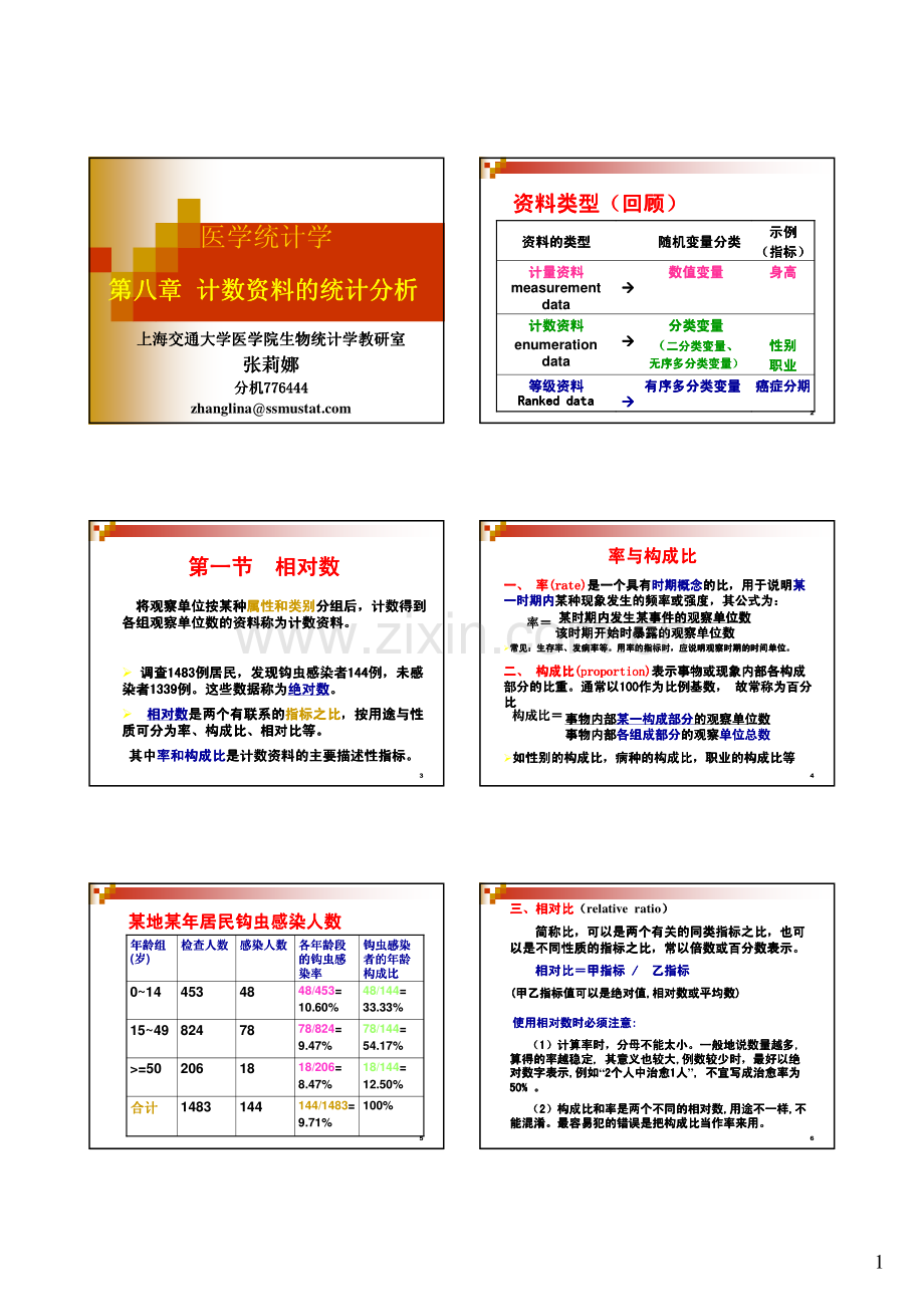 第八章计数资料的统计分析打印版.pdf_第1页