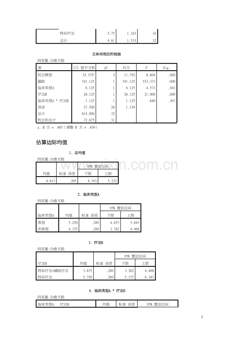 统计作业.doc_第2页