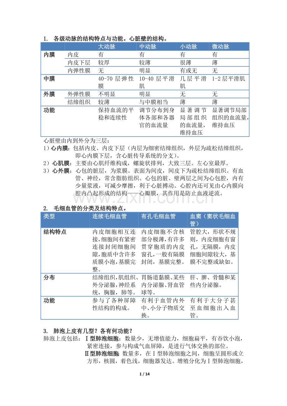 组织学与胚胎学思考题及解答.doc_第1页