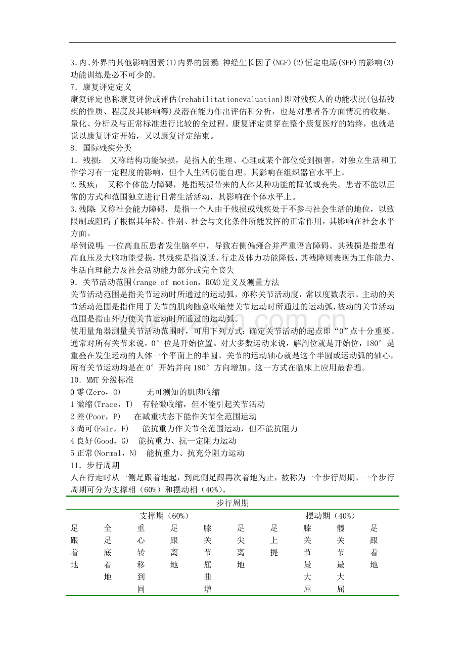 agjmwdc远_程教育康复医学复习资料.doc_第2页
