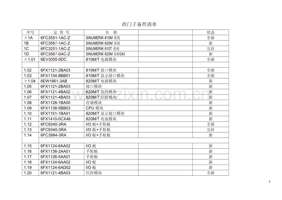 西门子备件清单.doc_第1页