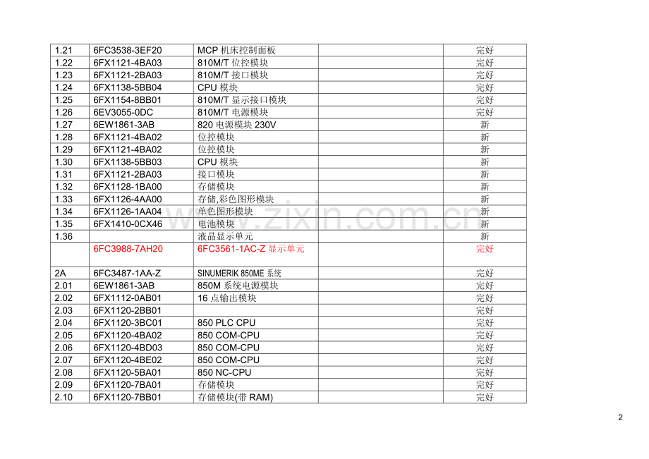 西门子备件清单.doc_第2页