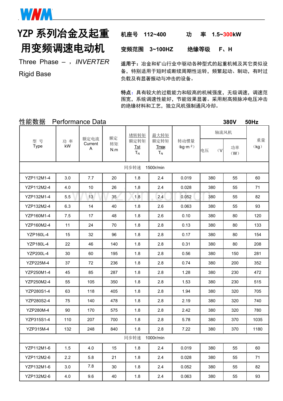 YZP系列电机.doc_第1页