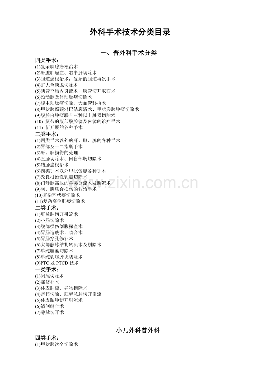 外科手术技术分类目录.doc_第1页