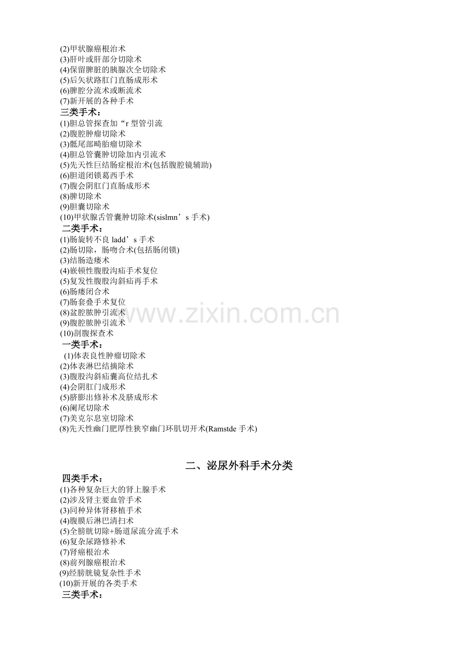 外科手术技术分类目录.doc_第2页