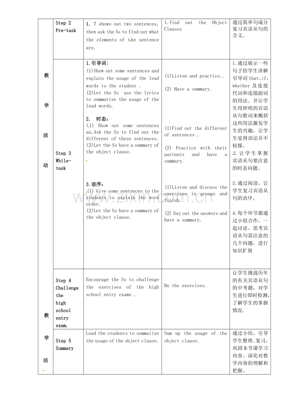 宾语从句复习教学设计.doc_第2页