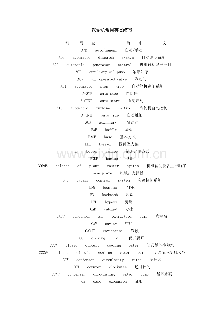 电厂英文.doc_第1页