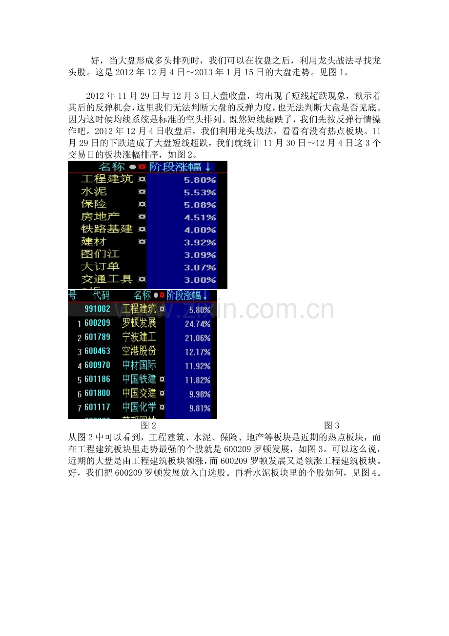 龙头战法：大盘多头排列下的选股与操作.doc_第2页