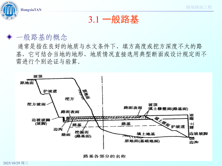 C02一般路基设计.ppt_第2页