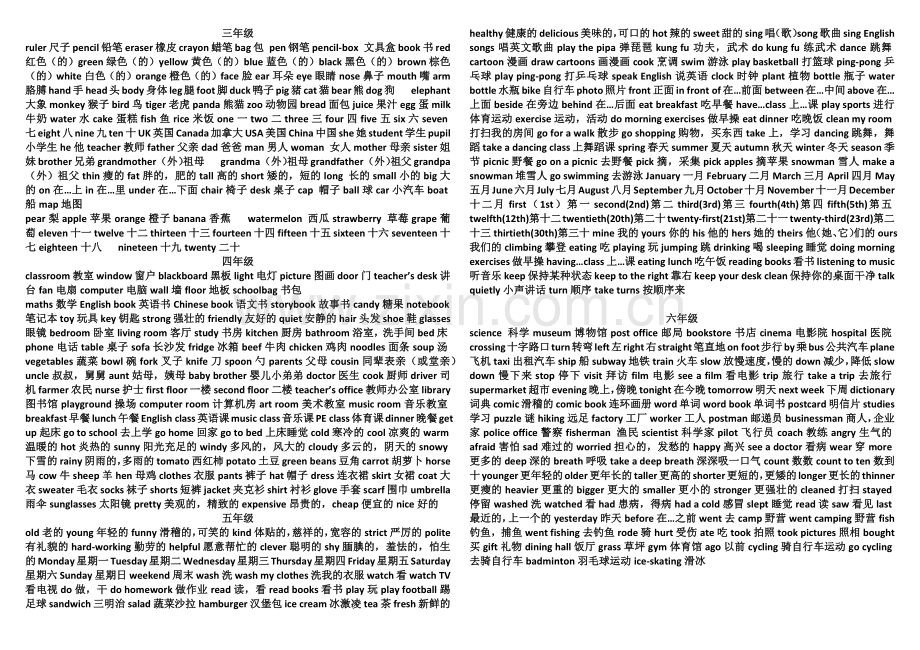 总复习单词.docx_第1页