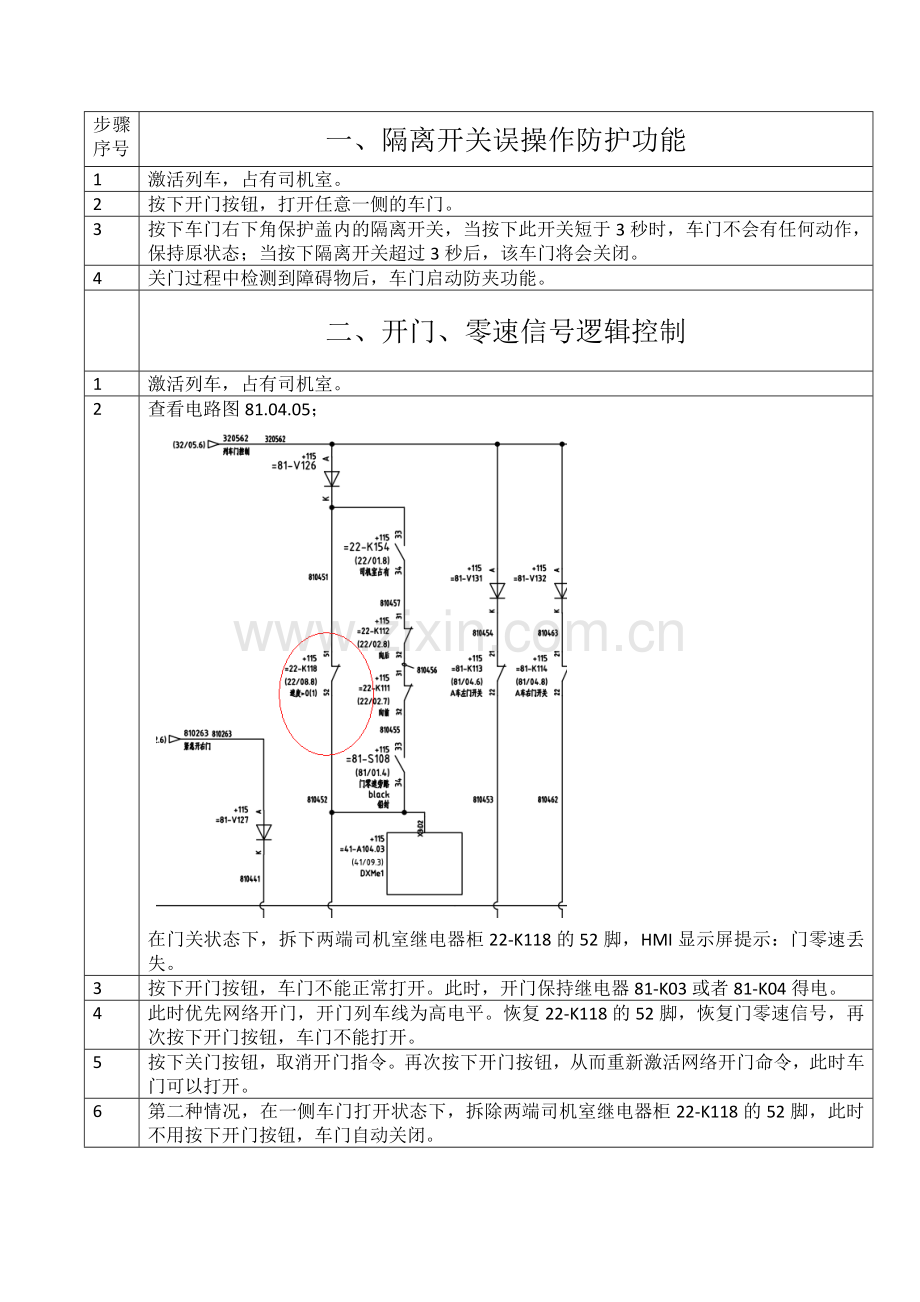 车门功能验证(1).doc_第1页