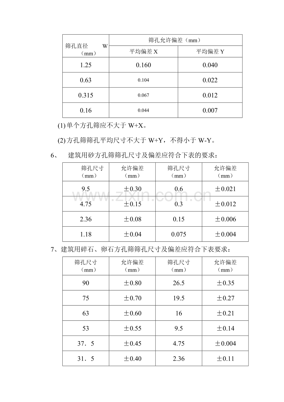 砂石标准筛自检校验方法.doc_第2页
