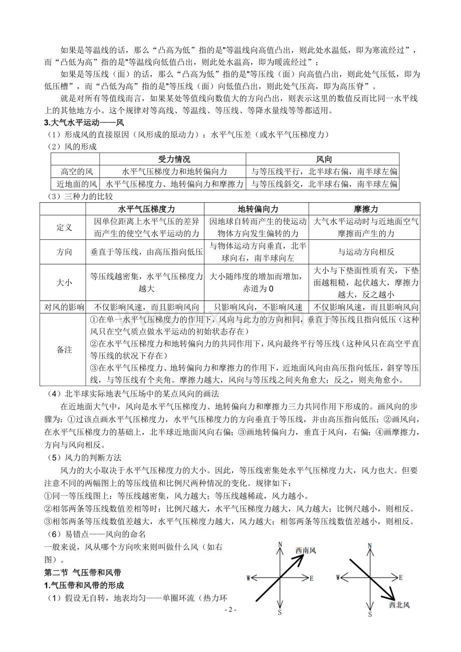 地理必修一二章地球上的大气复习笔记资料.doc_第2页