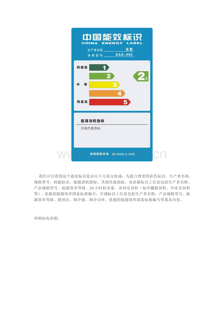 效能标识你知道是什么意思吗.doc_第2页
