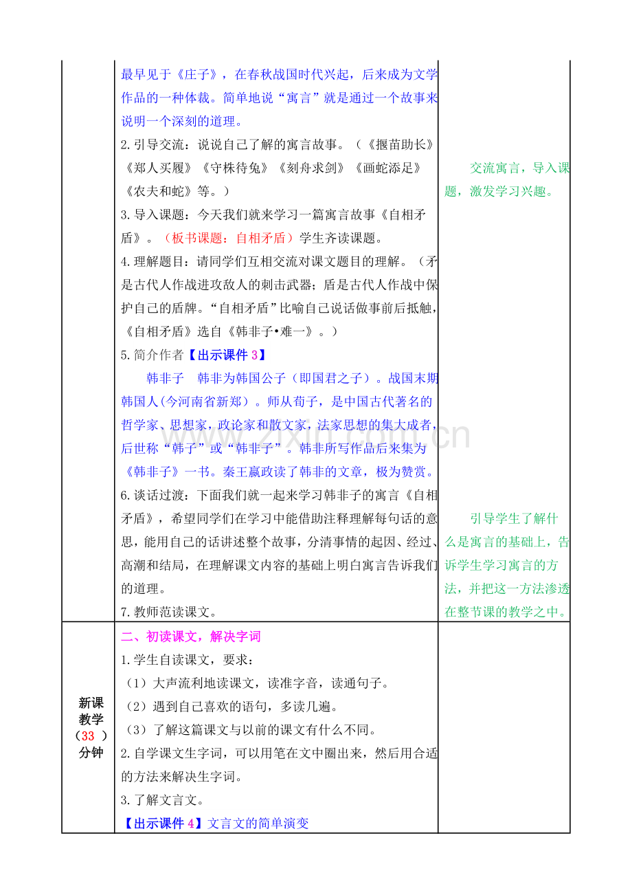 教案自相矛盾.doc_第2页