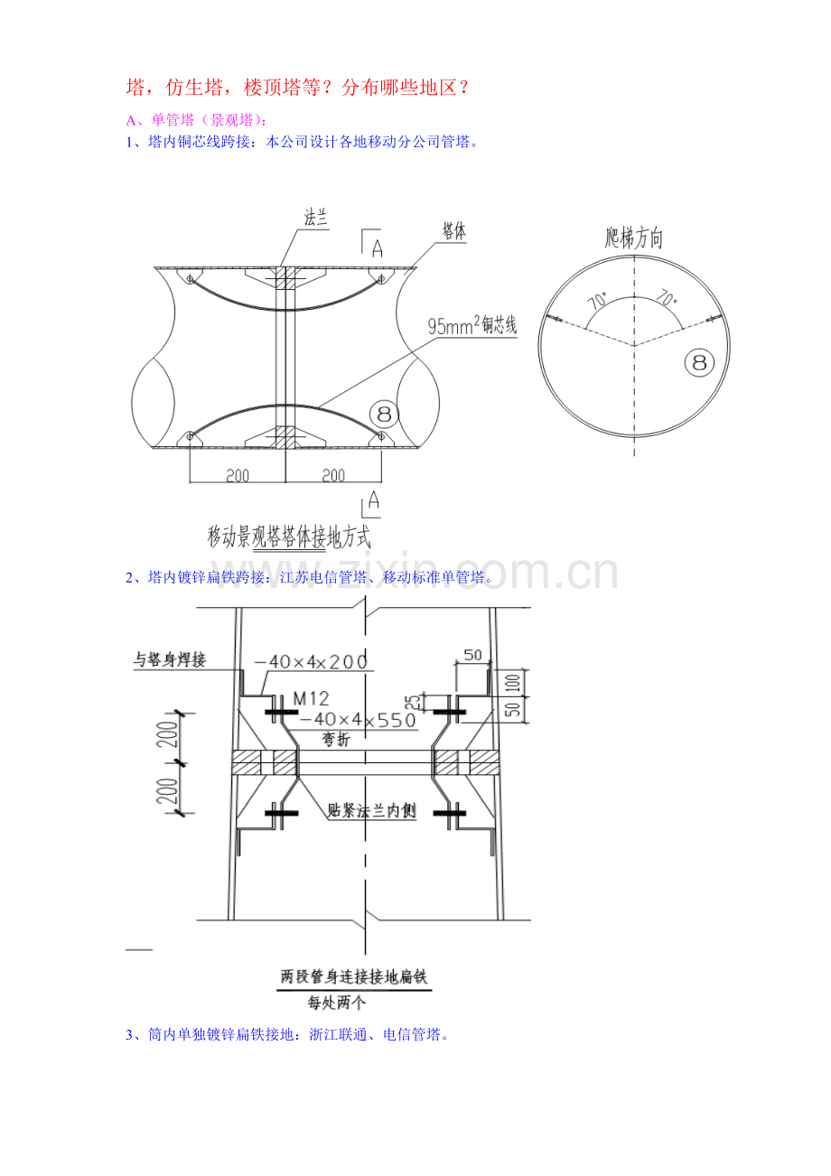 管塔防雷接地方法.doc_第2页