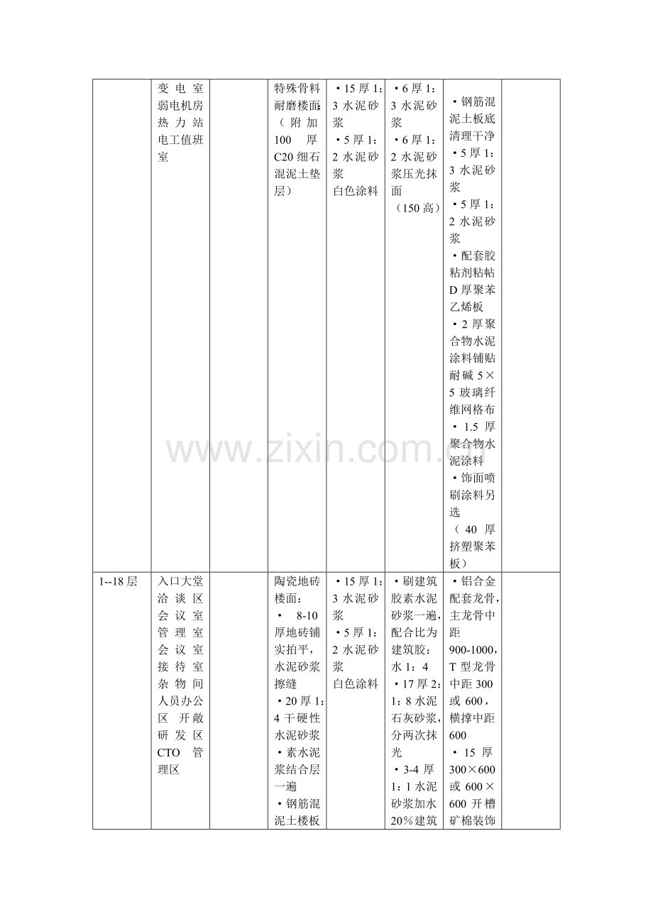室内装修做法.doc_第2页