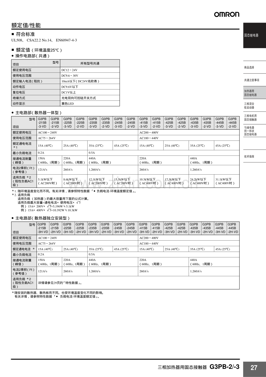 三相加热器用欧姆龙固态接触器G3PB-2_-3参数.pdf_第2页