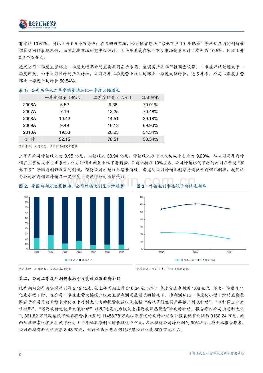 长江证券-美菱电器-000521-非经营性收益增厚公司业绩,未来依旧看好主营贡献-100806.pdf_第2页