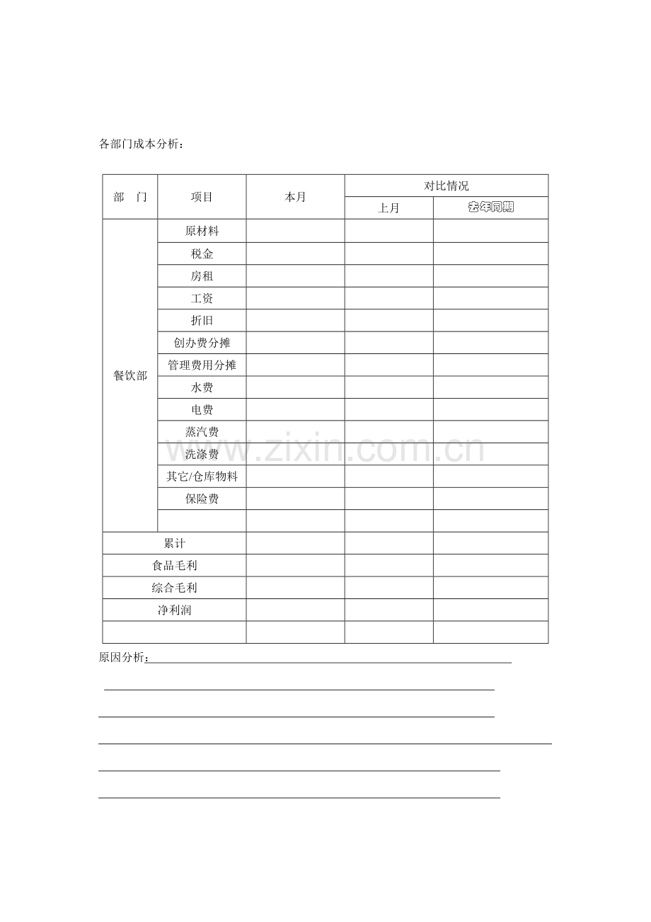 酒店经营分析报告样本.doc_第2页