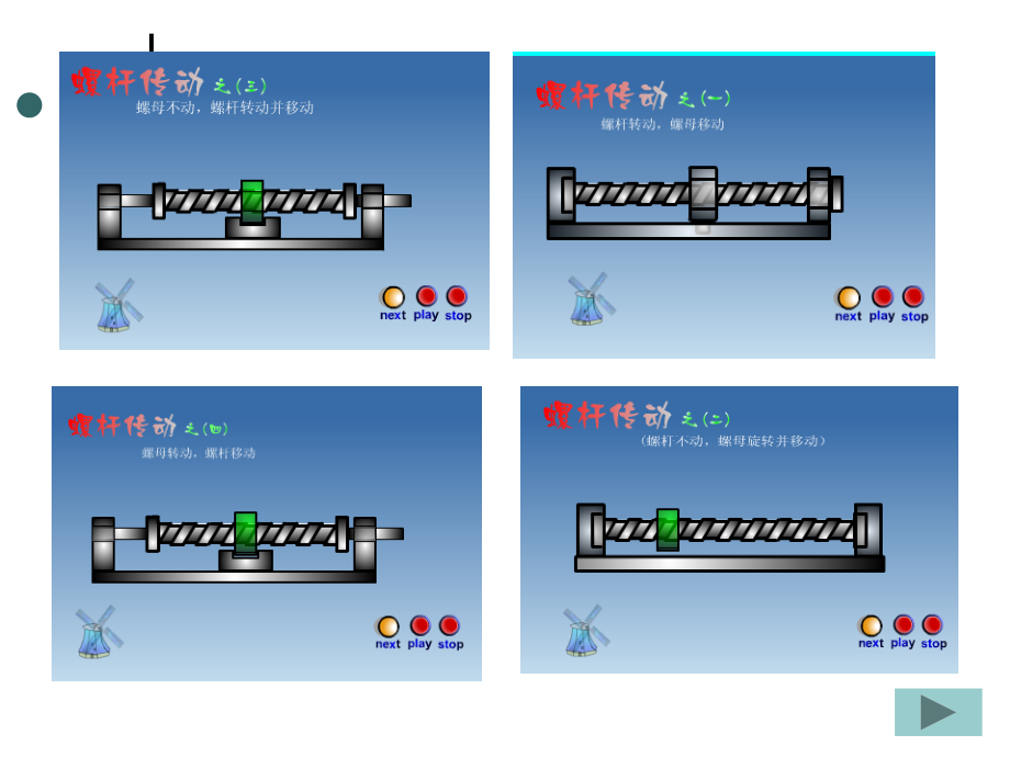 第五章螺旋传动.ppt_第1页