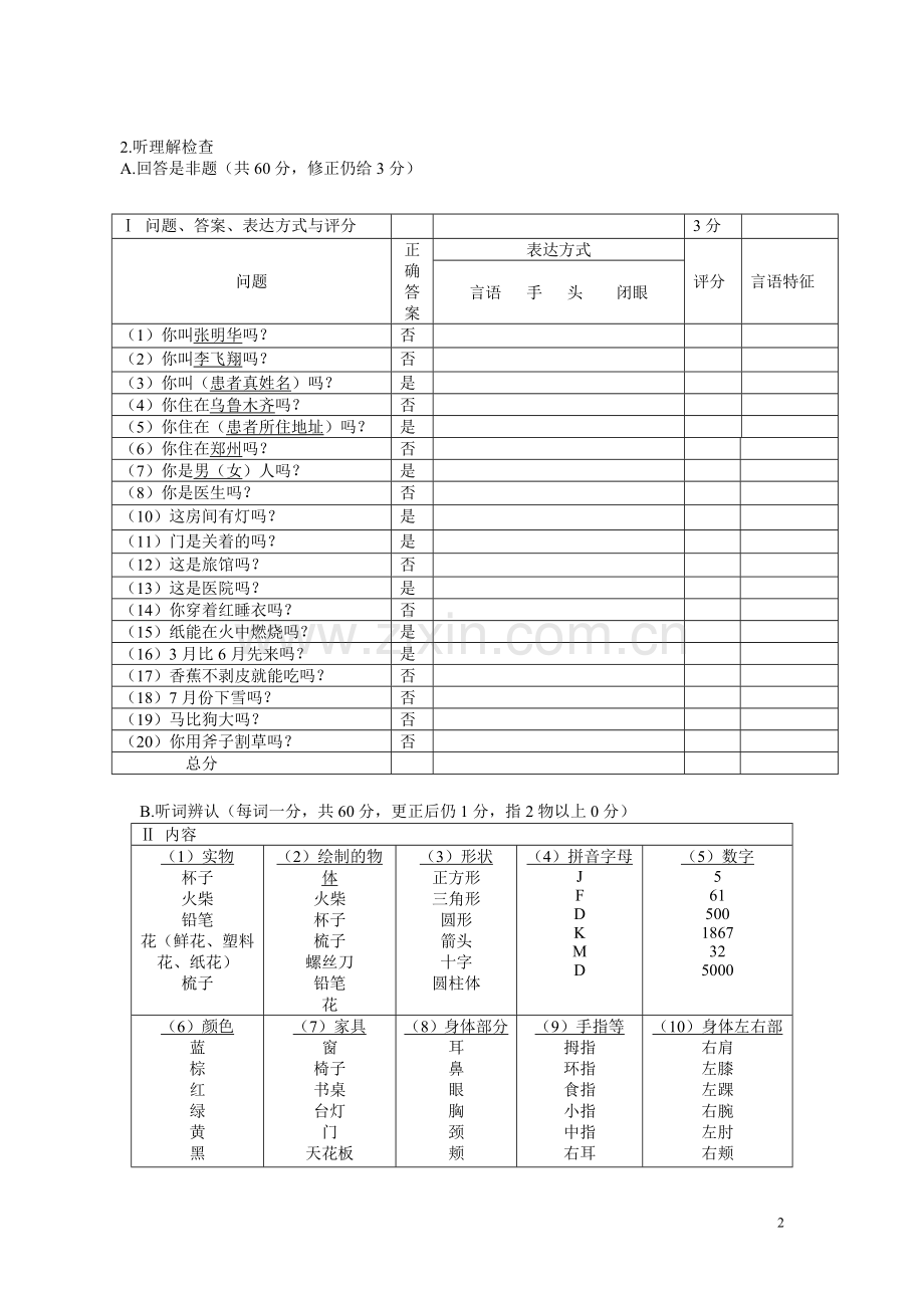 失语表WAB.doc_第2页