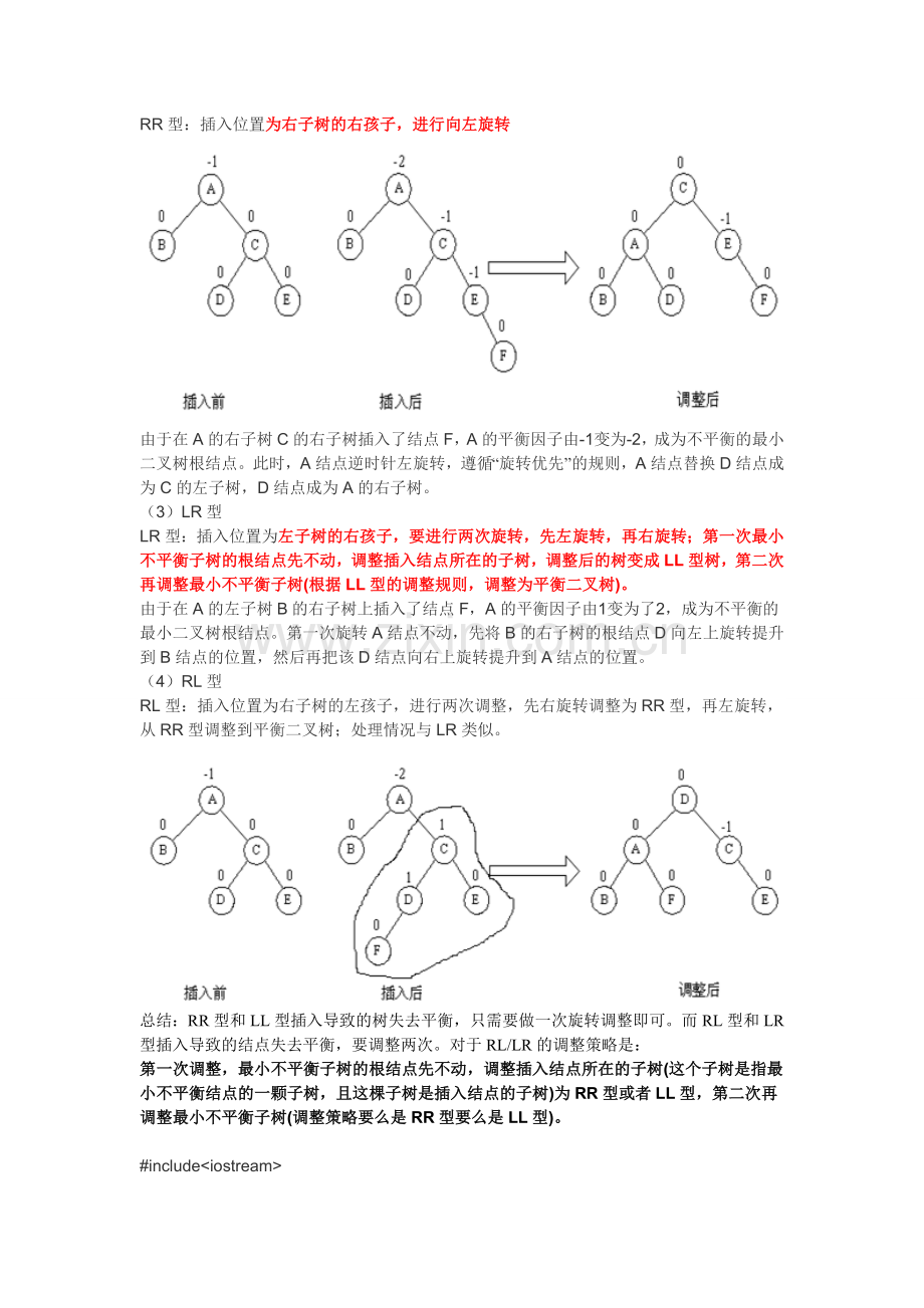 平衡二叉树的生成过程.doc_第2页