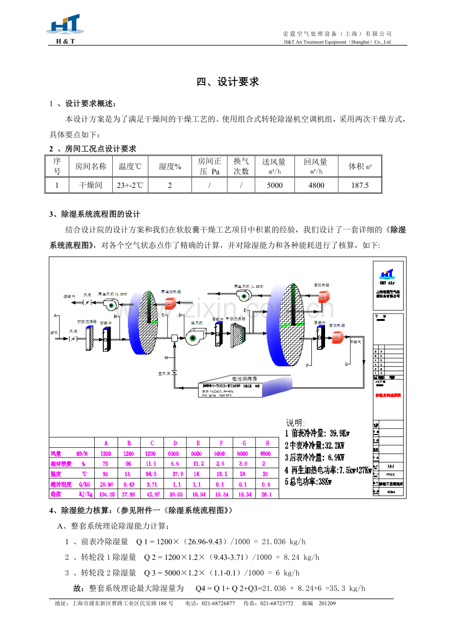 转轮除湿设计方案.doc_第1页