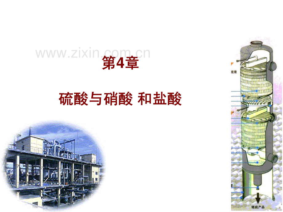 强酸-盐酸部分.pdf_第1页