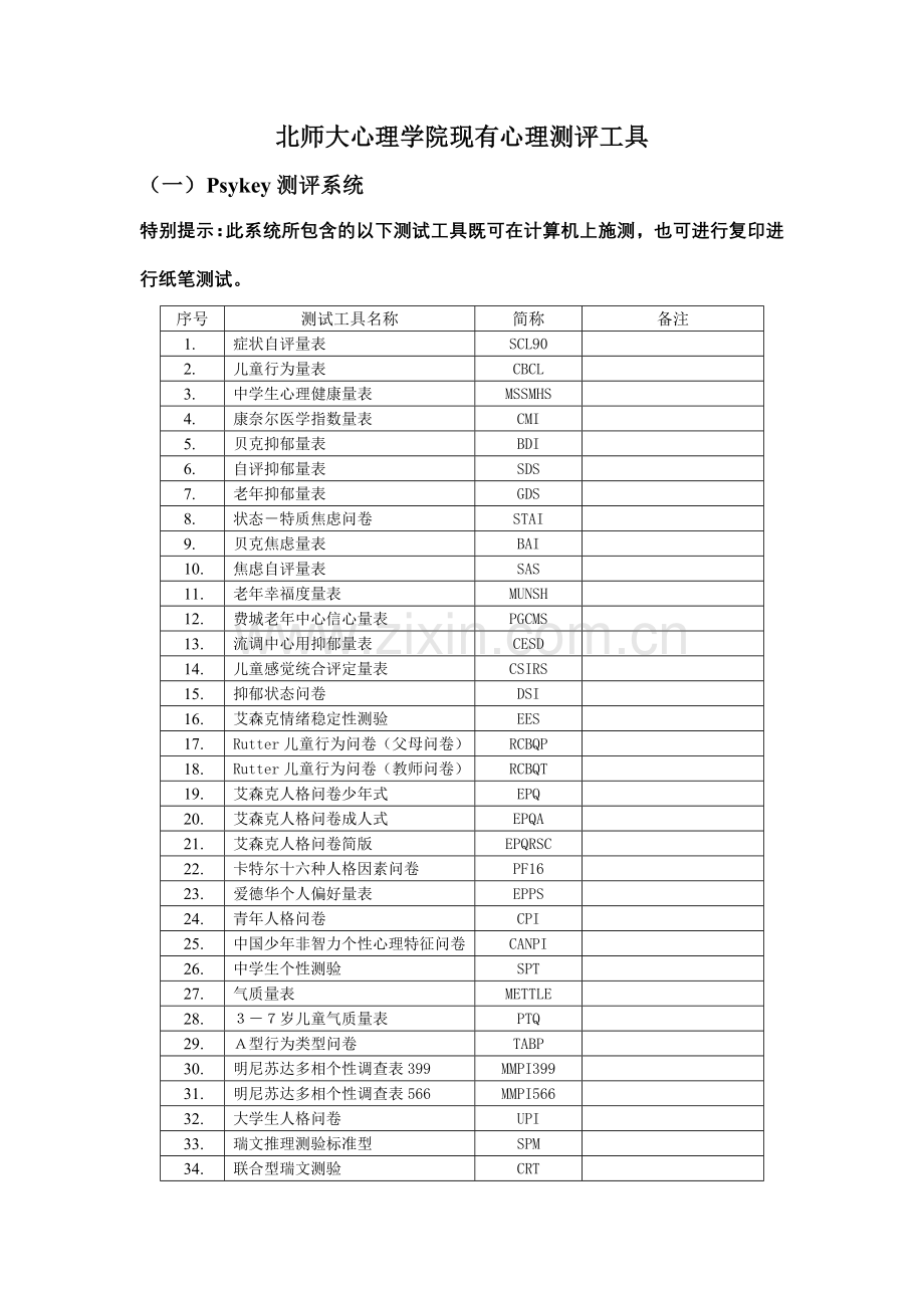 各种测量量表.doc_第1页