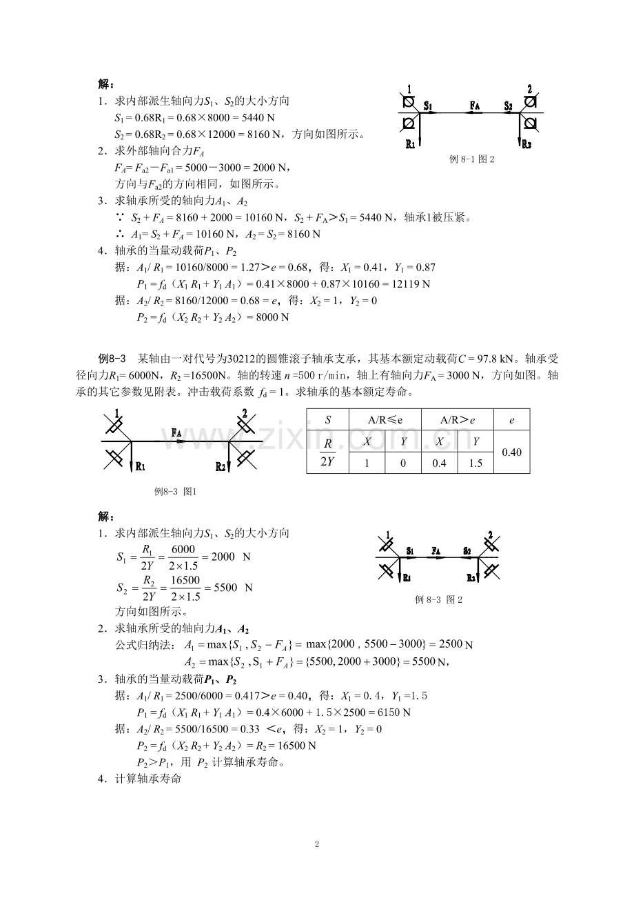 第8章 滚动轴承.doc_第2页