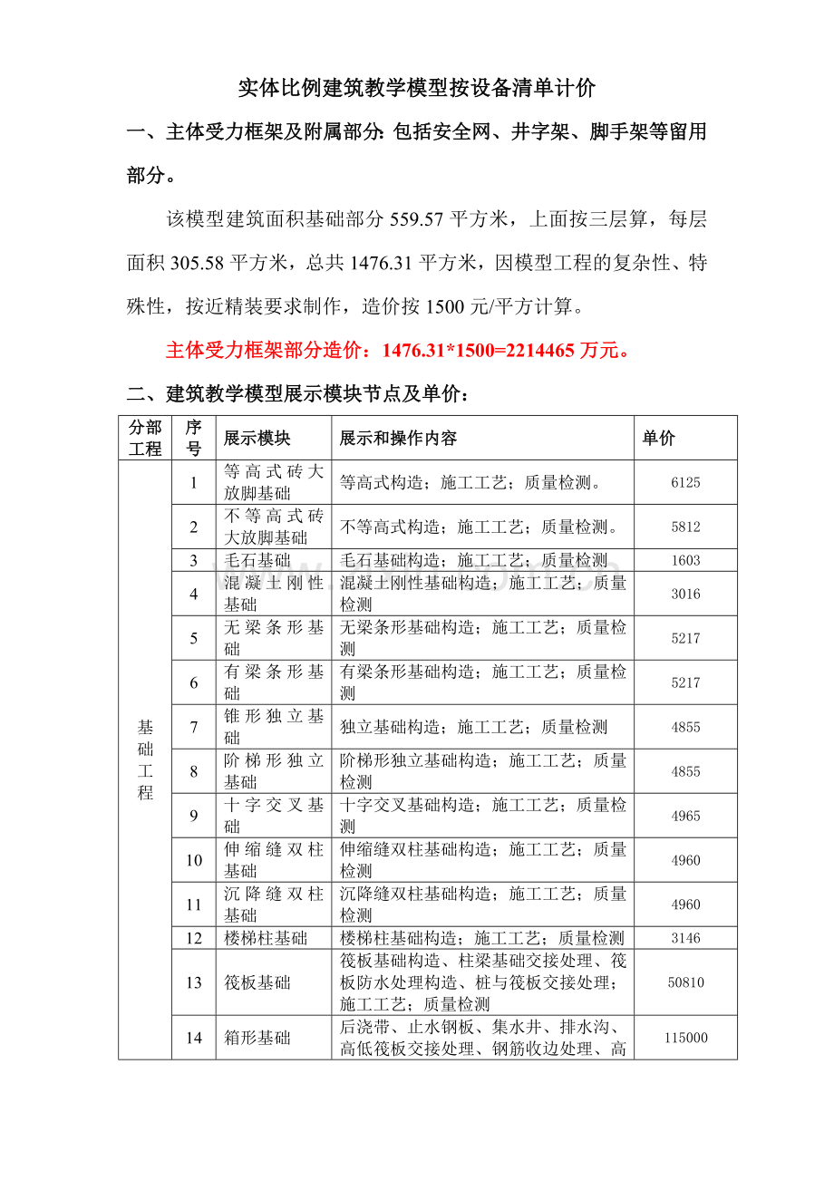 实体比例建筑教学模型清单计价-苏州建校.doc_第1页