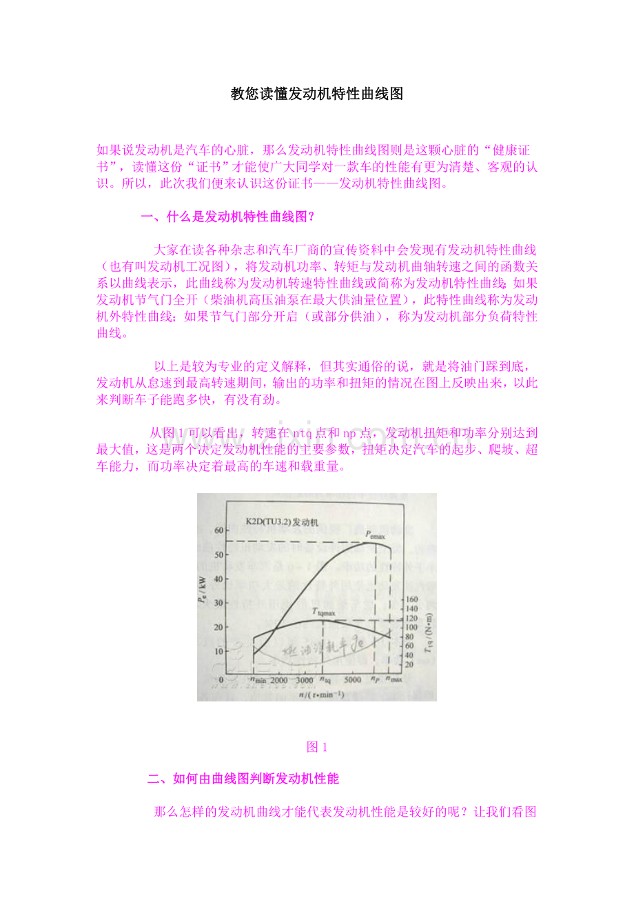 看懂转矩转速曲线.doc_第1页