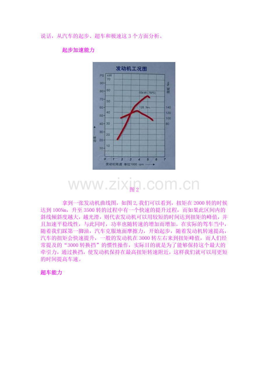 看懂转矩转速曲线.doc_第2页