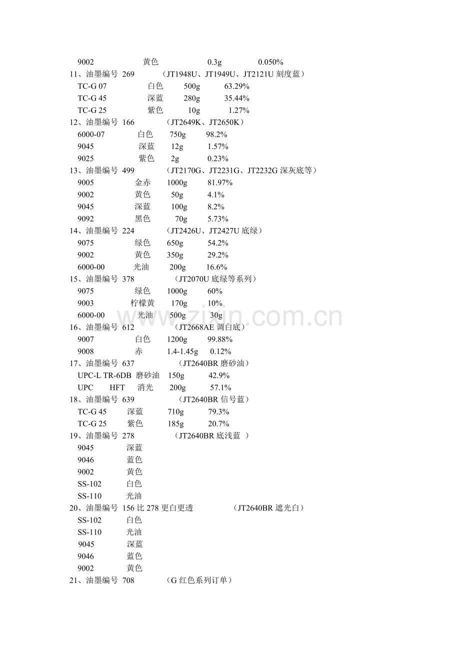 部分油墨编号调配.doc_第2页