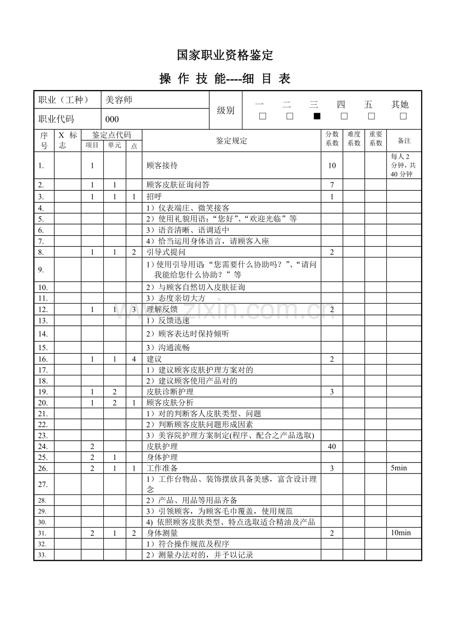 美容师三级操作技能项目表细目表试题表样本.doc_第2页