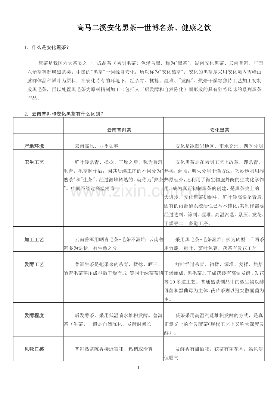 高马二溪安化黑茶.doc_第1页