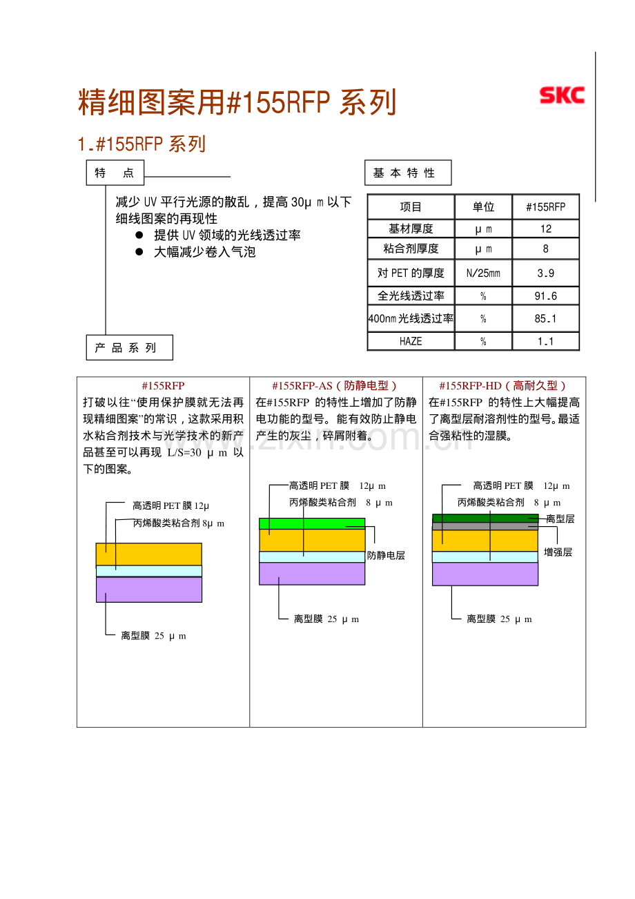 菲林保护膜技术资料.pdf_第2页