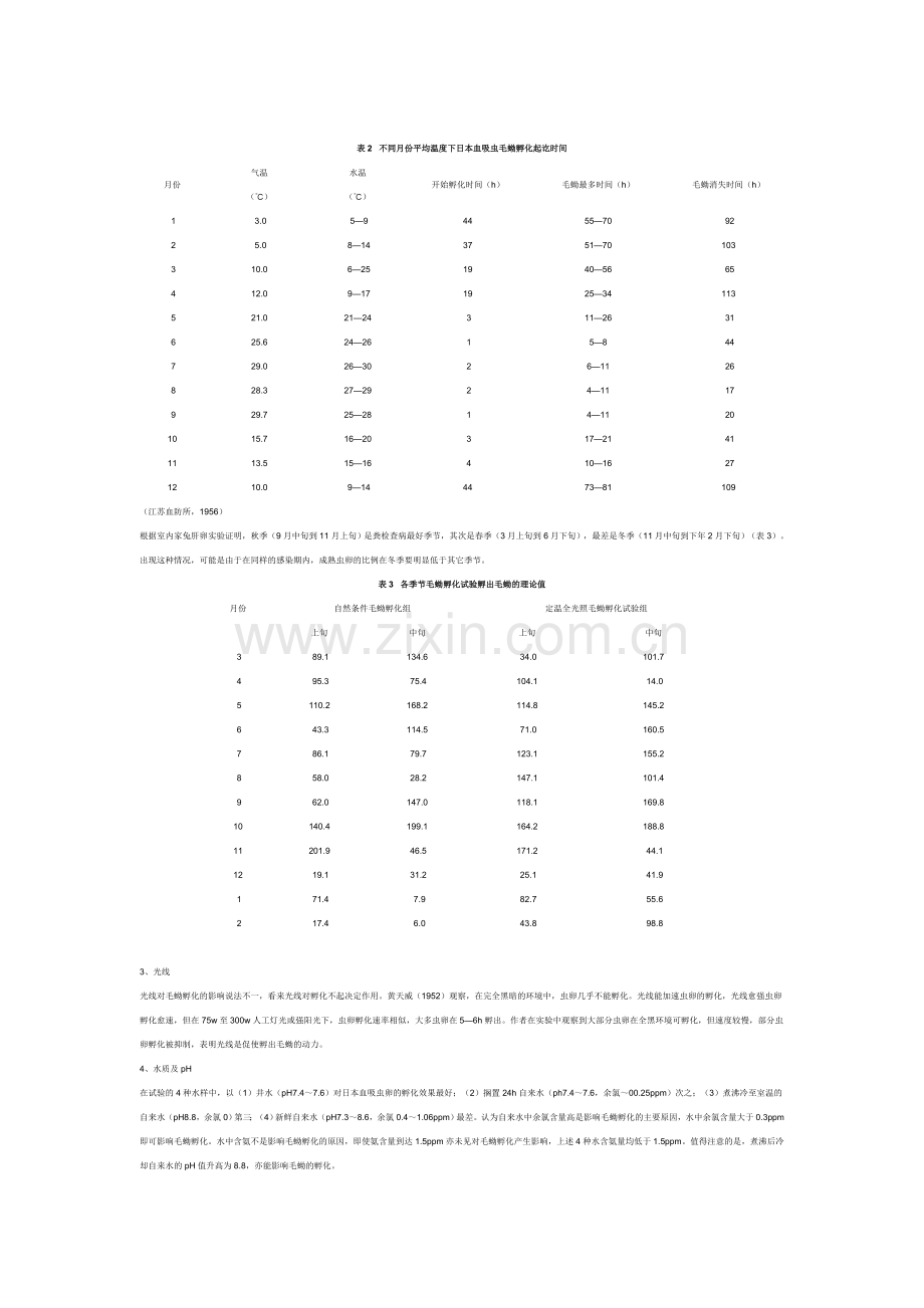 血吸虫病的粪便检查.doc_第2页