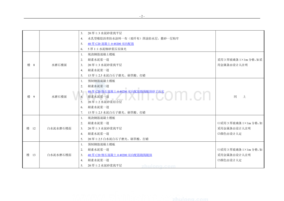 楼面建筑做法_secret.doc_第2页