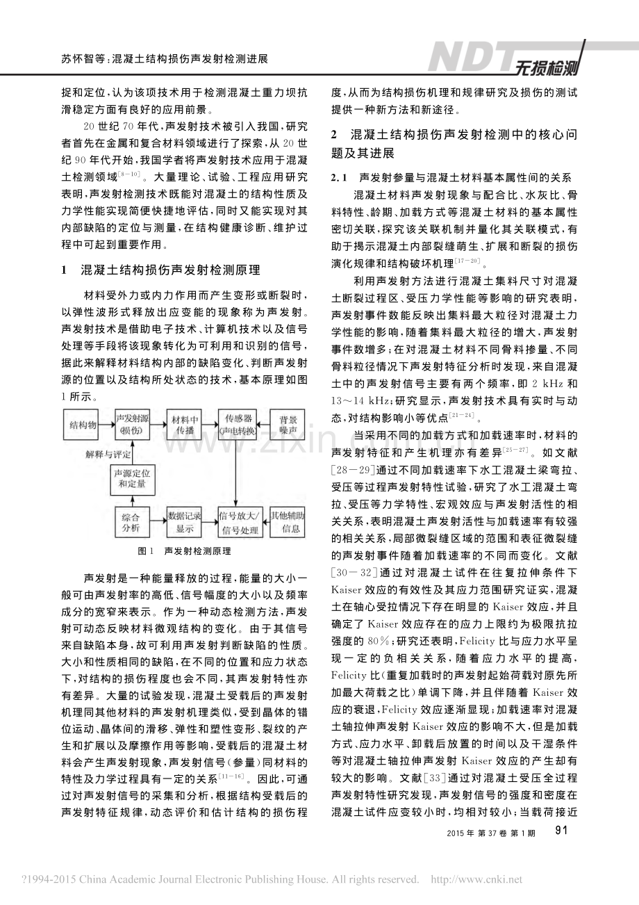 混凝土结构损伤声发射检测进展.pdf_第2页
