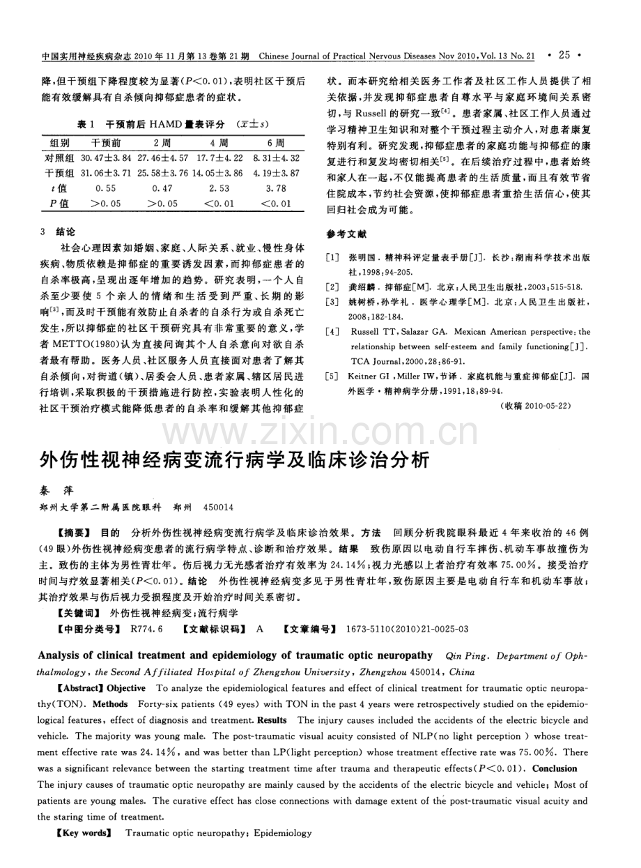 外伤性视神经病变流行病学及临床诊治分析.pdf_第1页