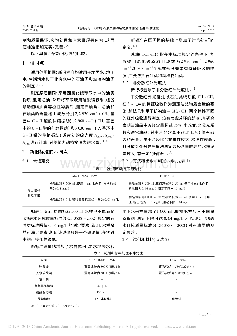 _水质石油类和动植物油的测定_新旧标准比较_.pdf_第2页