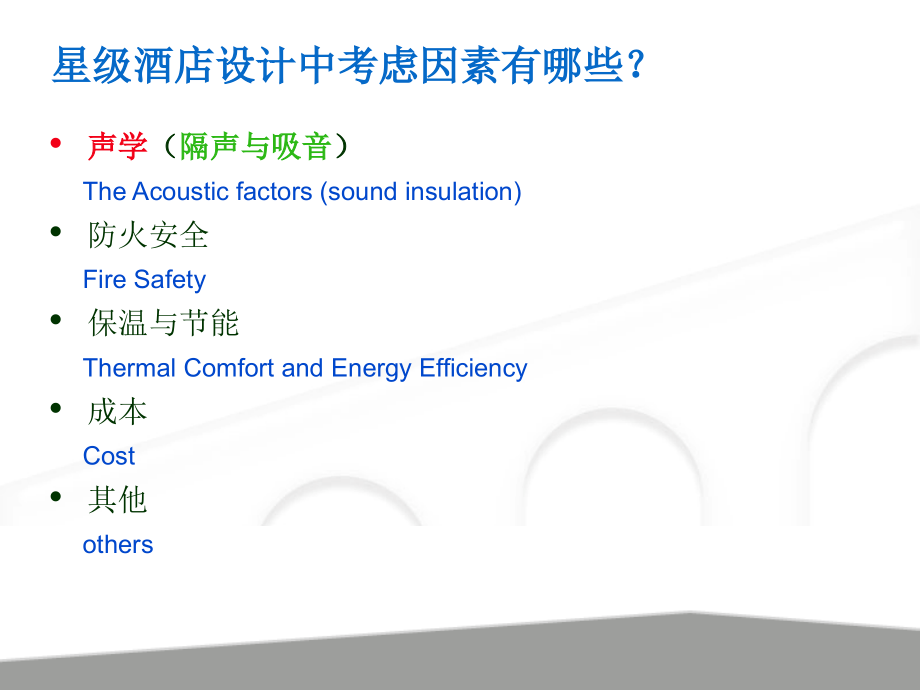 星级酒店墙体隔声吸音系统设计解决方案.ppt_第2页